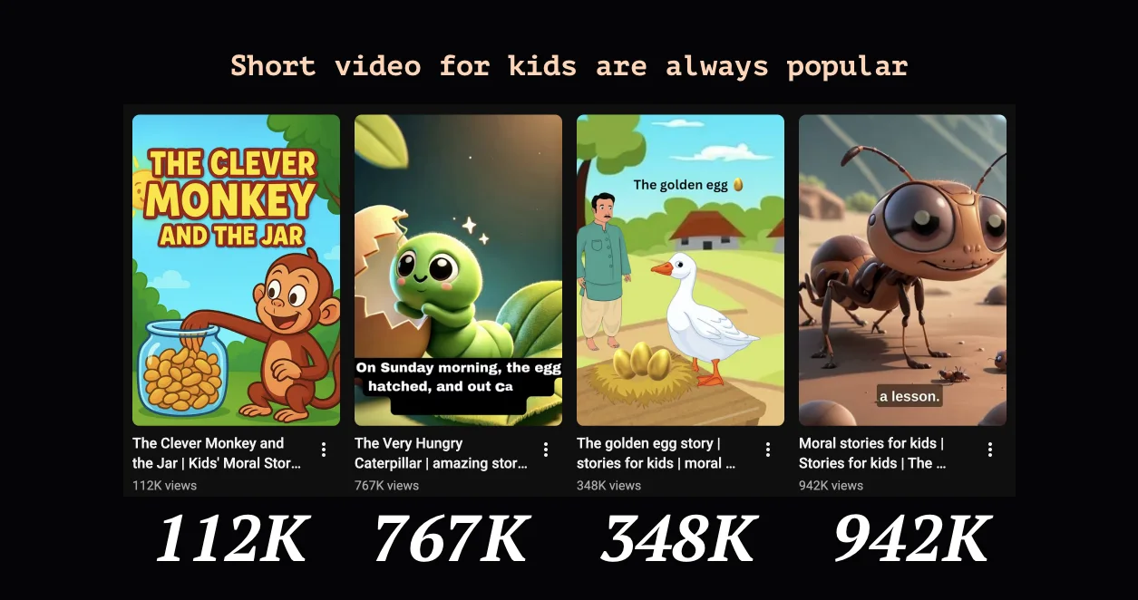 Short video for kids are always popular