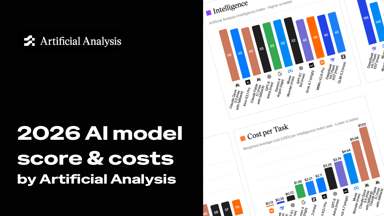 AI model scores and costs in 2026: a developer's guide to Artificial Analysis