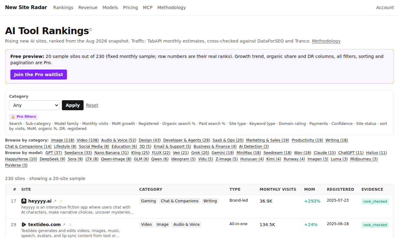 New Site Radar screenshot