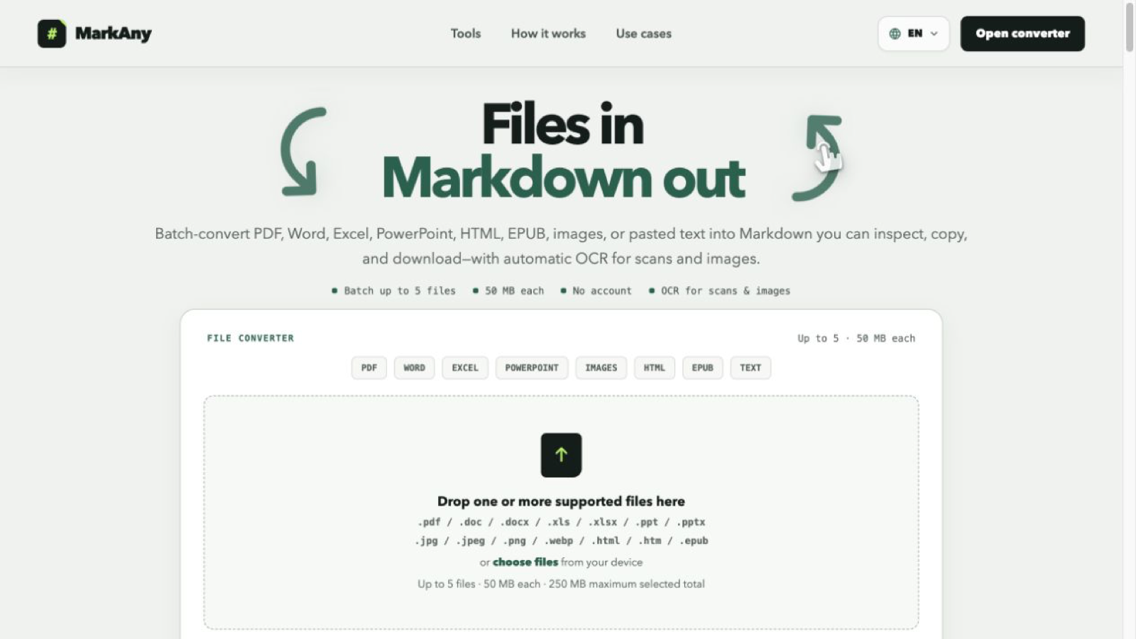MarkAny screenshot